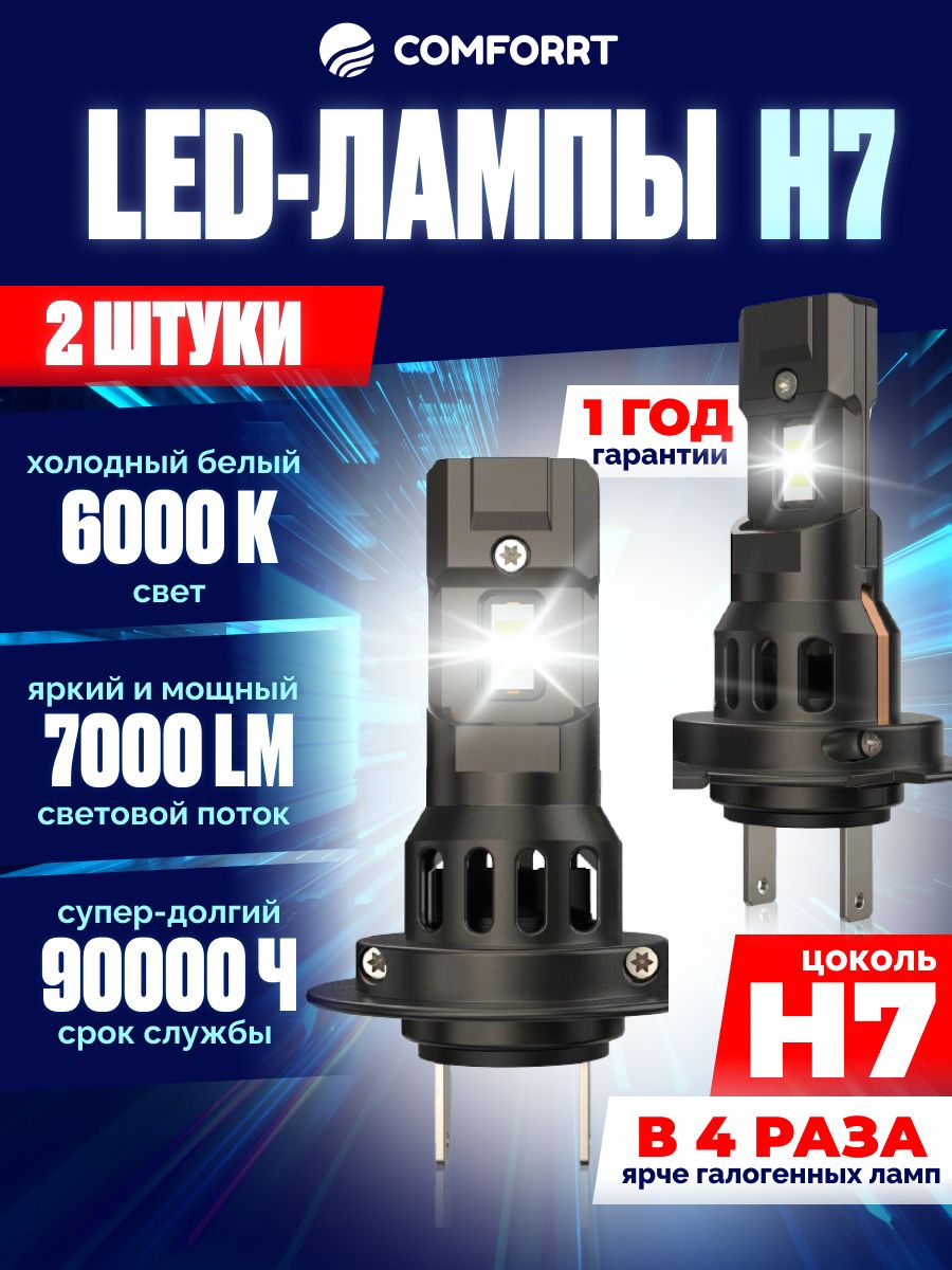 СветодиодныеledлампыH7дляавтомобилей2шт,ледн7,6000кхолодныйбелыйсвет,60вт