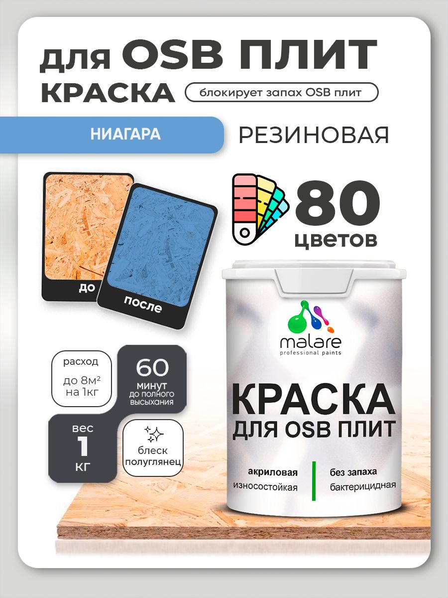 Резиновая краска для ОСБ плит Malare акриловая краска для дерева для наружных и внутренних работ, быстросохнущая без запаха полуглянцевая, ниагара, 1 кг