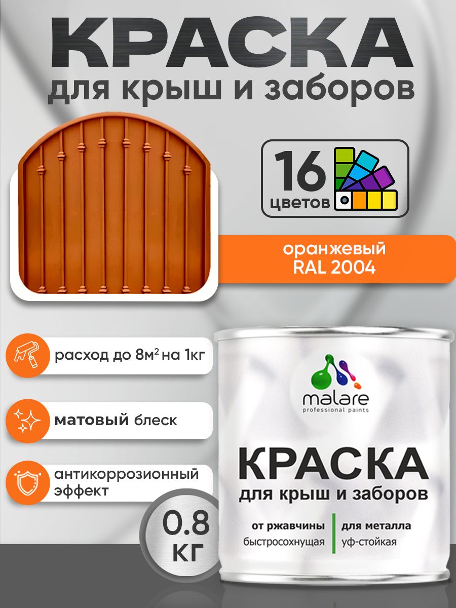 Краска по металлу Malare для крыш и заборов по ржавчине, для наружных работ, быстросохнущая износостойкая RAL 2004 оранжевый, матовая, 0,8 кг