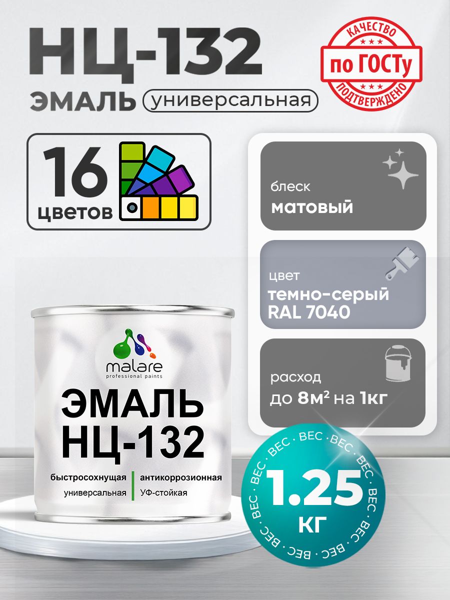 Эмаль Malare НЦ-132 краска для металла, минеральных поверхностей для внутренних и наружных работ антикоррозионная быстросохнущая RAL 7040, темно-серый, матовая, 1,25 кг