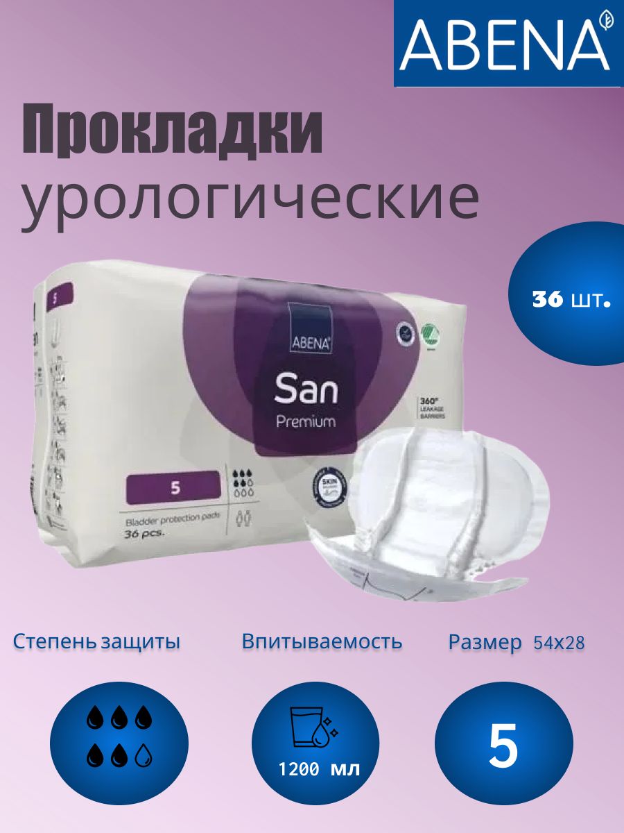 ПрокладкивпитывающиеурологическиеуниверсальныедляженщинимужчинAbenaSan5Premium,5капель,1200мл,36штук