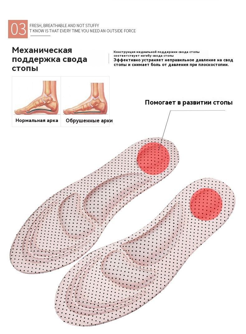 Стельки для обуви(图7)