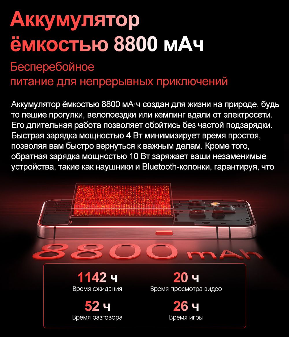 Oukitel Смартфон WP210,6.7