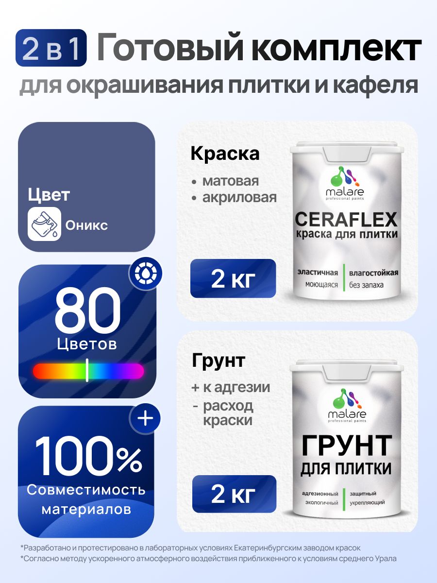 Комплект Malare LIPPO для окрашивания плитки и кафеля (2кг грунт + 2кг краска), акриловый, без запаха, быстросохнущий, матовый, цвет оникс