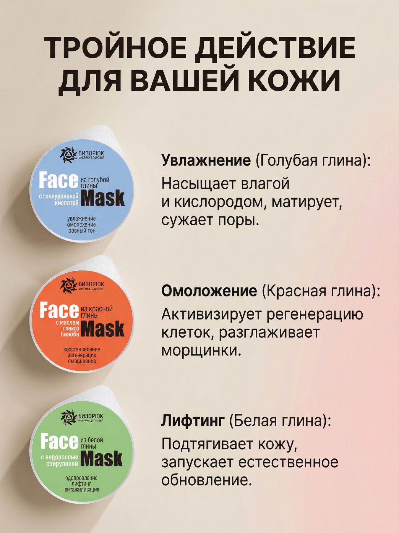 Очищающая маска для лица глиняная набор