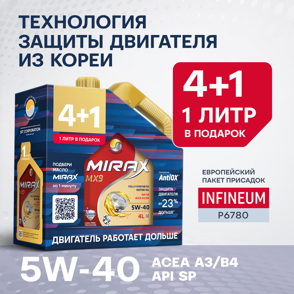 Масло моторное MIRAX 5W-40 Синтетическое - купить в интернет-магазине ...