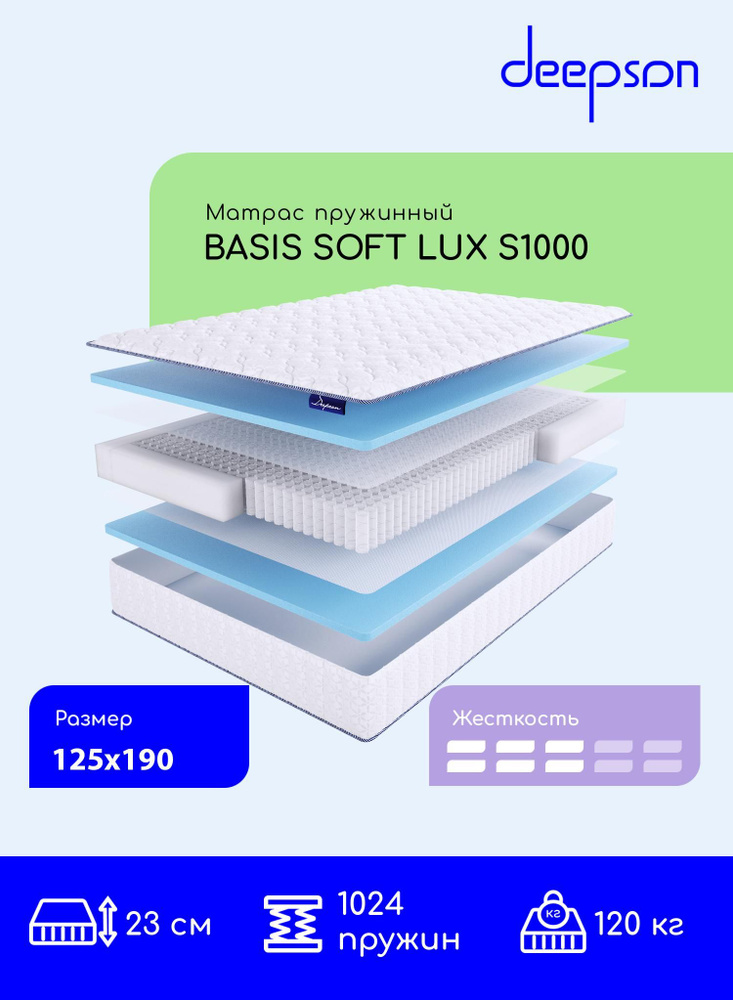 Deepson BASIS SOFT LUX S1000 средней жесткости, Полутороспальный, Беспружинный, На кровать 125x190  #1