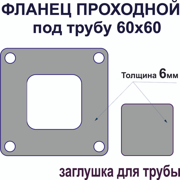 4 комплекта: Фланец проходной 100х100х6мм для профильной трубы 60х60 мм ...