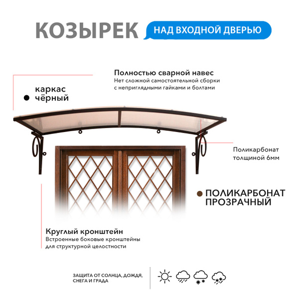 Козырек над окном - купить по выгодной цене в интернет-магазине OZON ...