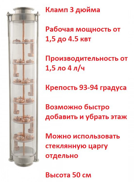 Колпачковая тарельчатая колонна, флейта медная 3 дюйма 6 этажей ...