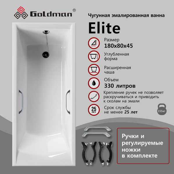 Чугунная ванна Goldman Elite 180x80x45 с ручками - купить по выгодной ...