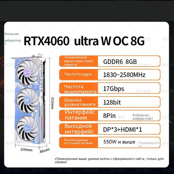 Видеокарта 24 ГБ GDDR6 - купить по низким ценам в интернет-магазине ...