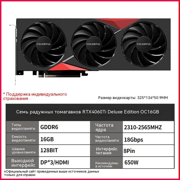 Видеокарта 64 МБ GDDR6 - купить по низким ценам в интернет-магазине ...