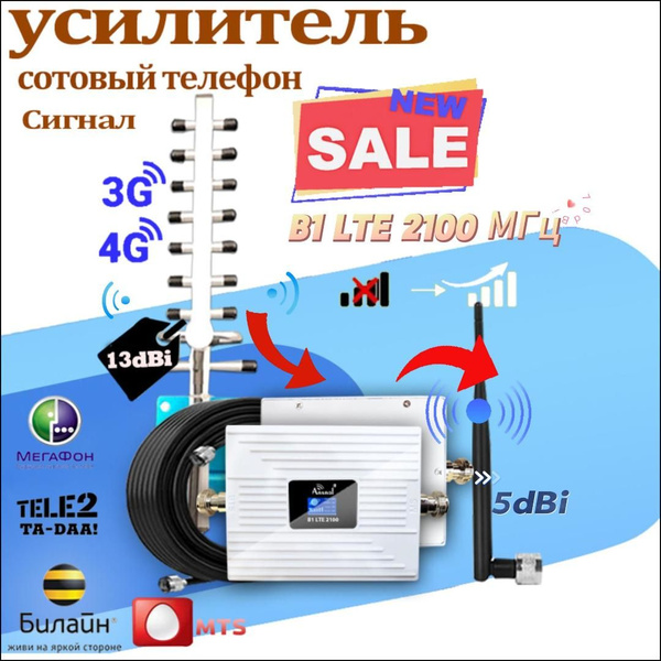 Ретранслятор 2G-3G-4G/LTE 900-1800-2100-2600 МГц Макс. 300 м 17 дБ ...