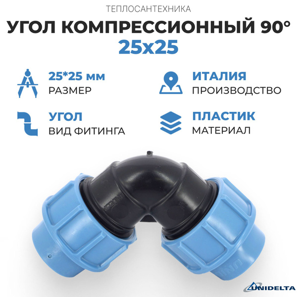Угол компрессионный 90 х 25 х 25 Unidelta, unidelta-угол-25 - купить по ...