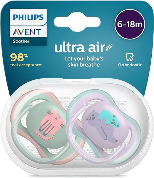 Соска Philips Avent SCF085/18 Ultra Air (618 месяцев), мужской - купить ...