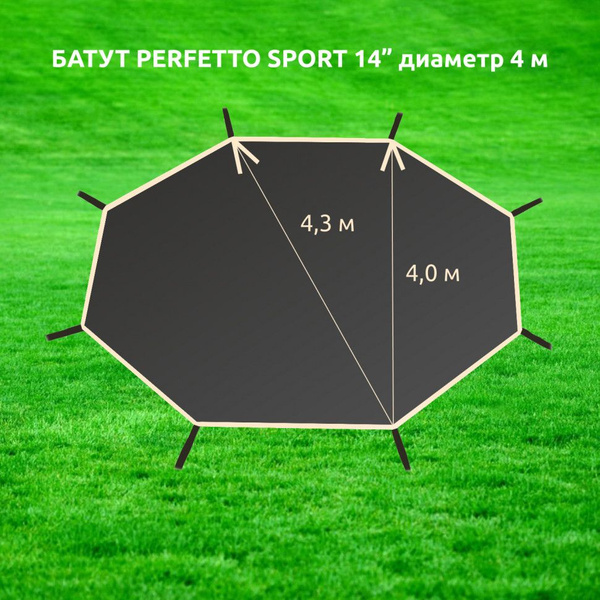Солнцезащитный тент для батута 14 PS-014 - купить с доставкой по ...