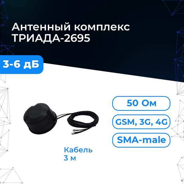 WiFi GPS 2G/3G/4G автомобильная антенна, врезная "Триада 2695 SOTA ...