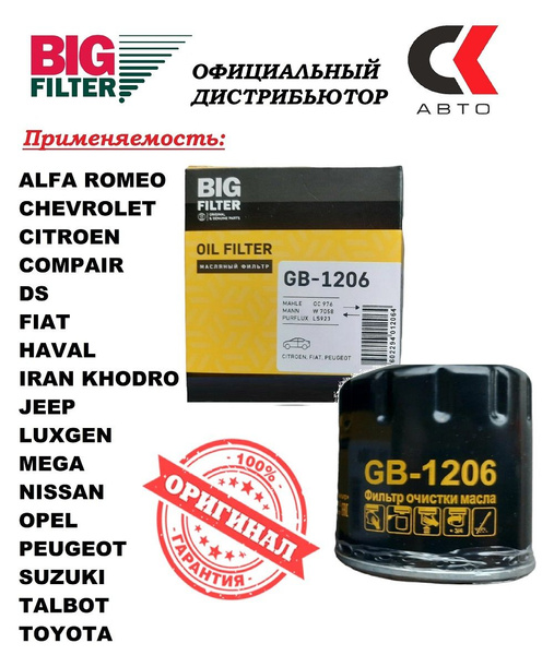 Фильтр масляный CITROEN C4, C5, Jumpy, Berlingo/ HAVAL F7, Jolion 1.5