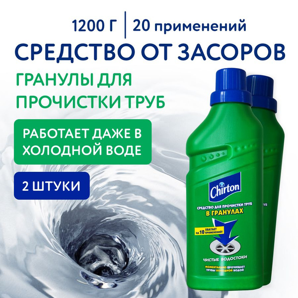 Средство для прочистки труб Chirton гранулы для канализации и очистки ...