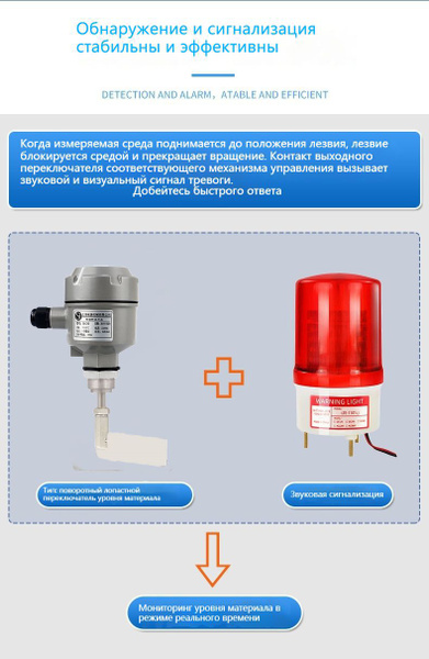 Датчик/сигнализатор уровня сыпучих материалов 220V - купить по низкой ...