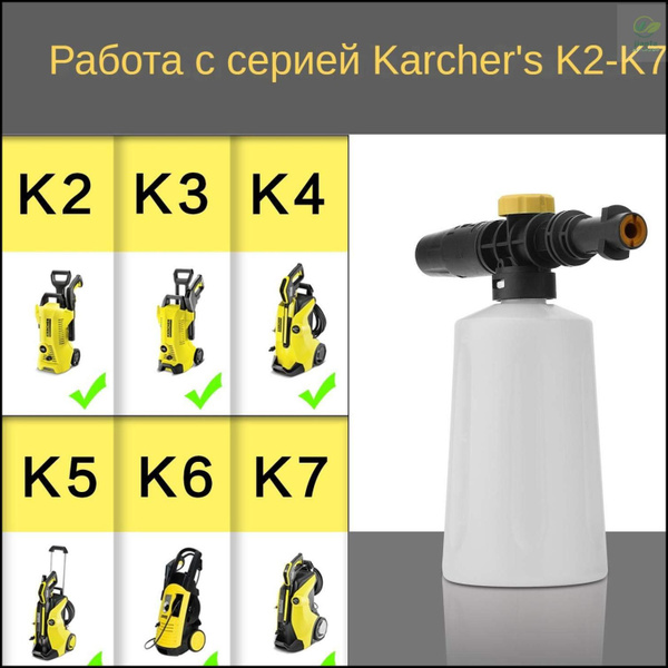 Пеногенератор для автомойки высокого давления керхер К2-К7 - купить с ...