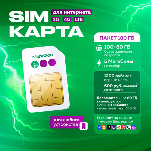 SIM-карта сим интернет мощная (Вся Россия) - купить с доставкой по ...