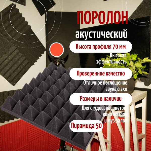 Поролон акустический Пирамида 50 листовой ППУ марки SPG2236 2000*1000 ...