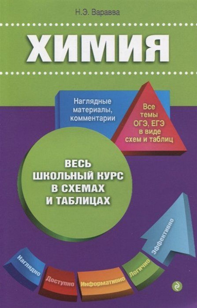 Химия - купить с доставкой по выгодным ценам в интернет-магазине OZON ...