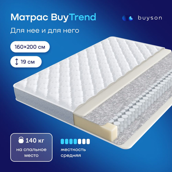 Матрас buyson Матрас_BuyTrend_белый, Независимые пружины, 160 - купить ...