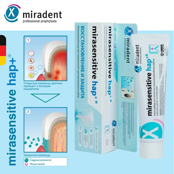 Miradent Pro Přecitlivělé Zuby Mirasensitive Hap 50 Ml Od 130 Kč