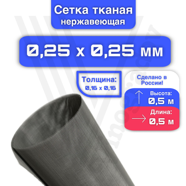 Сетка металлическая, для вентиляции, нержавеющая сталь, армирующая ...