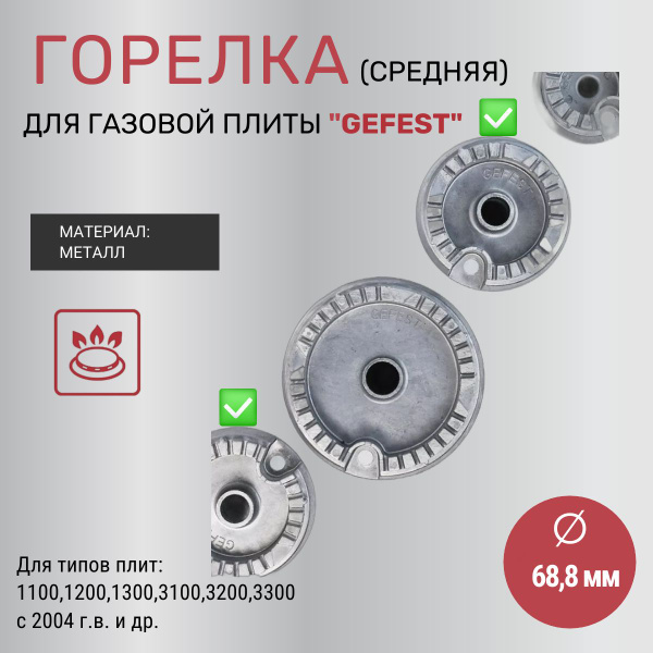 Горелка для газовой плиты Гефест средняя Gefest рассекатели горелок ...