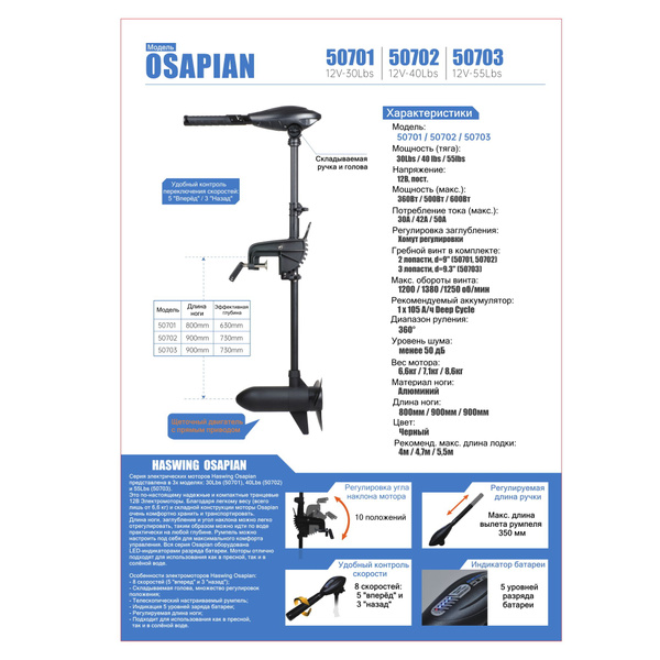 Лодочный электромотор Haswing Osapian 30Lbs (12В) - купить по выгодной ...