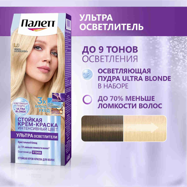 Палетт Стойкая крем-краска для волос Интенсивный цвет, L0, Ультра ...