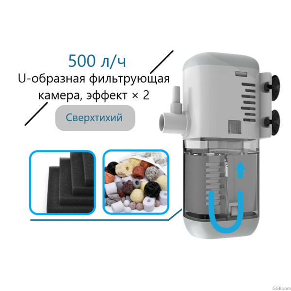 Фильтр внутри аквариума,OELX,U-образная фильтрующая камера,(10-50 л ...