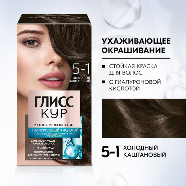 Глисс Кур Стойкая профессиональная краска для волос Уход & Увлажнение ...