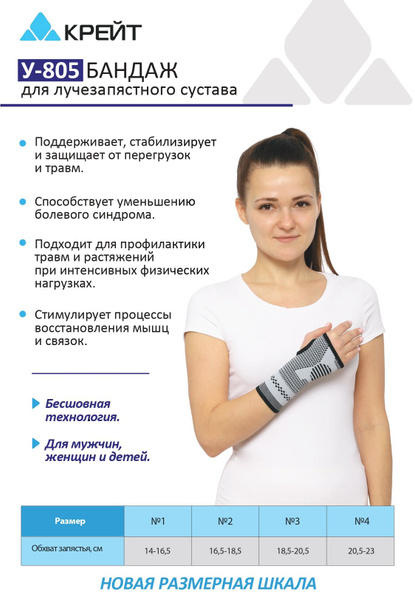 Бандаж на запястье эластичный, бесшовный, спортивный, №2 купить на OZON ...