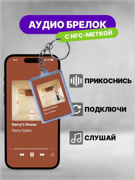 Брелок Spotify c NFC. Альбом: Harry's House - Harry Styles купить на ...