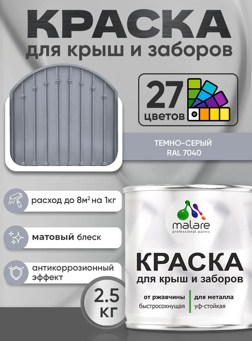 Краска по металлу Malare для крыш и заборов по ржавчине, для наружных работ, быстросохнущая износостойкая RAL 7040 темно-серый, матовая, 2,5 кг