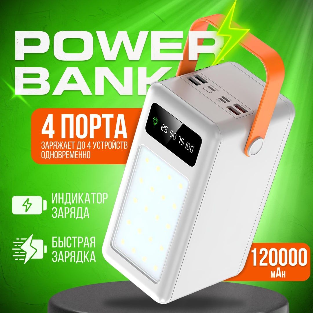 Внешний аккумулятор (Power Bank) Astoree повербанк - купить по выгодным  ценам в интернет-магазине OZON (1349011808)