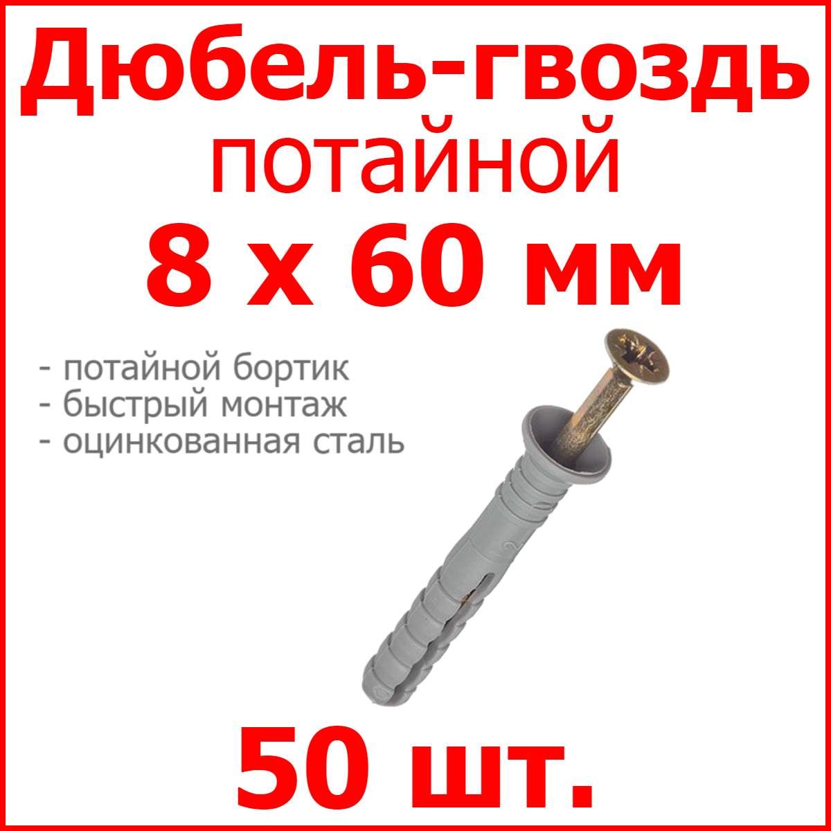 Характеристики дюбеля Характеристики дюбеля