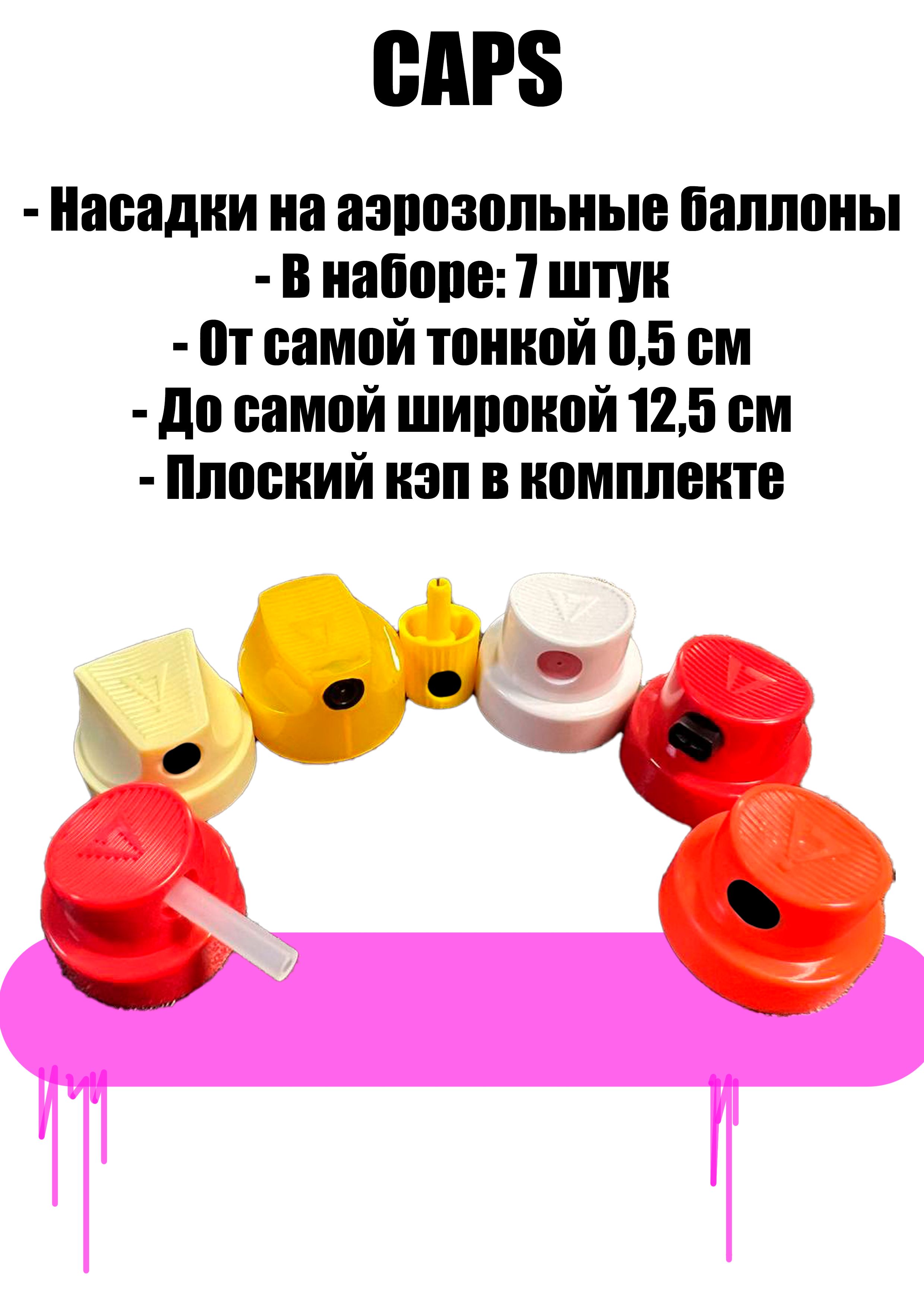 Кэпы для Баллончиков Набор купить на OZON по низкой цене