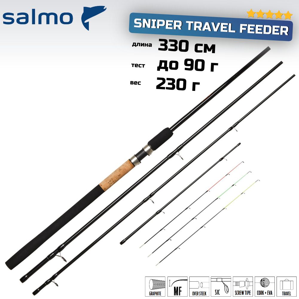 УдилищефидерноеSALMOTravelFeeder90г330см