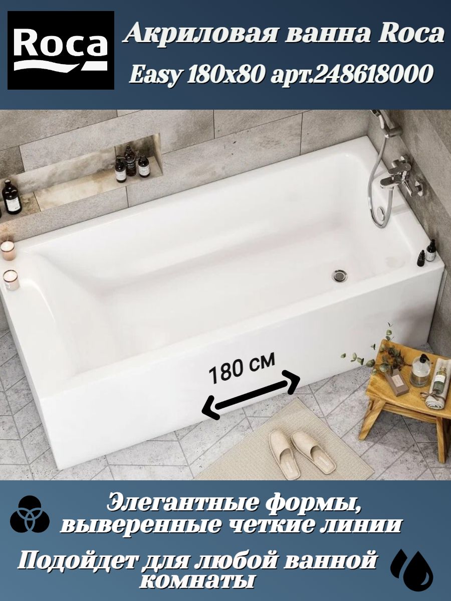 Акриловая ванна Roca Easy 180x80 248618000, БЕЗ КАРКАСА, БЕЗ ПАНЕЛЕЙ, цвет Белый.