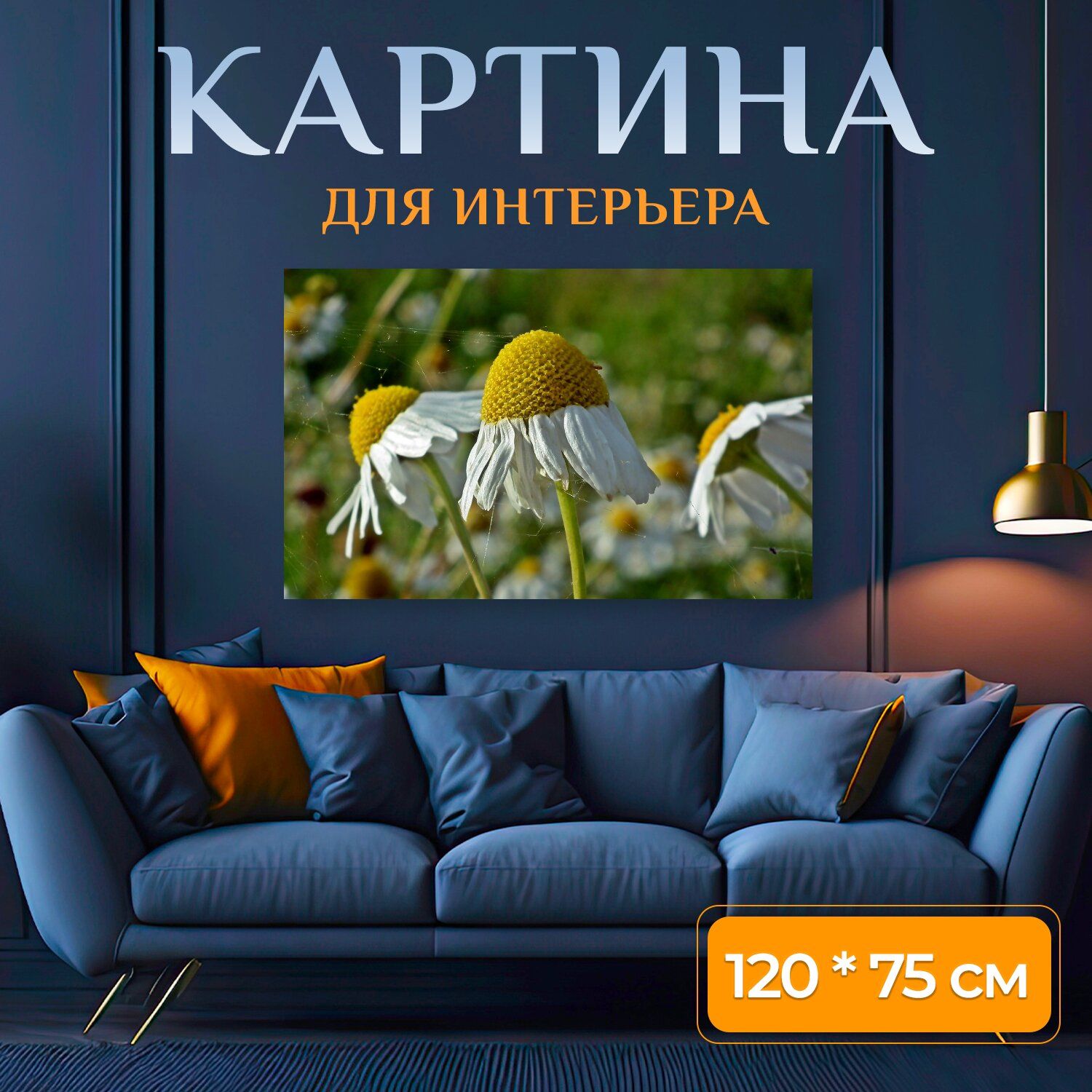 Картина на холсте 