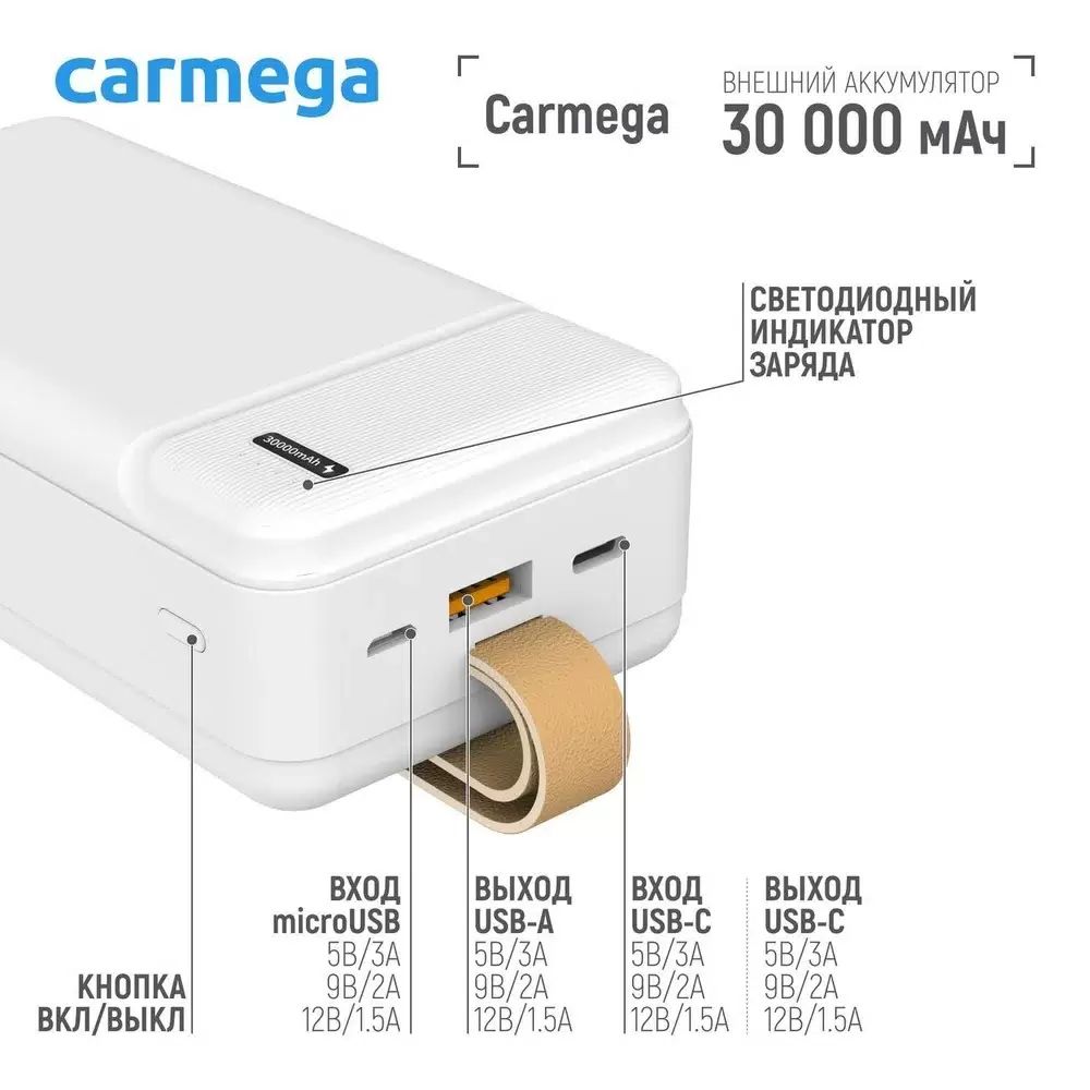 TechFurn Внешний аккумулятор 5759485, 30000 мАч, белый