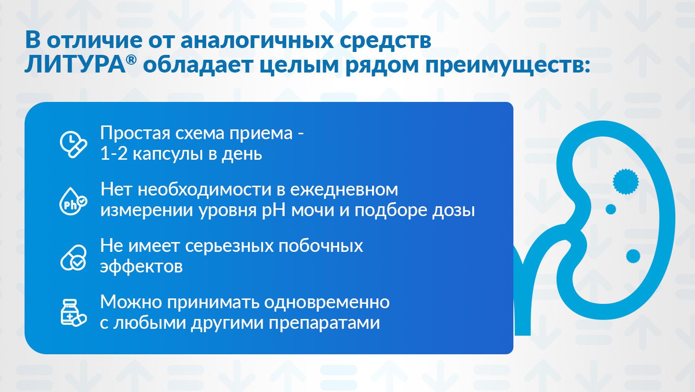ЛИТ-КОНТРОЛЬ ЛИТУРА Balance, БАД № 60 профилактика образования камней(图3)