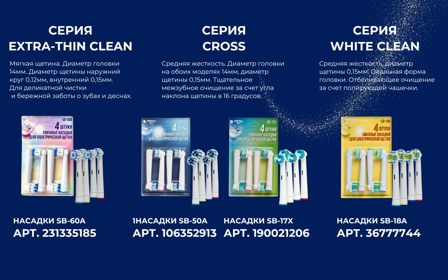 Сменные насадки Cross Clean SB-50A с защитными колпачками для электрич(图8)