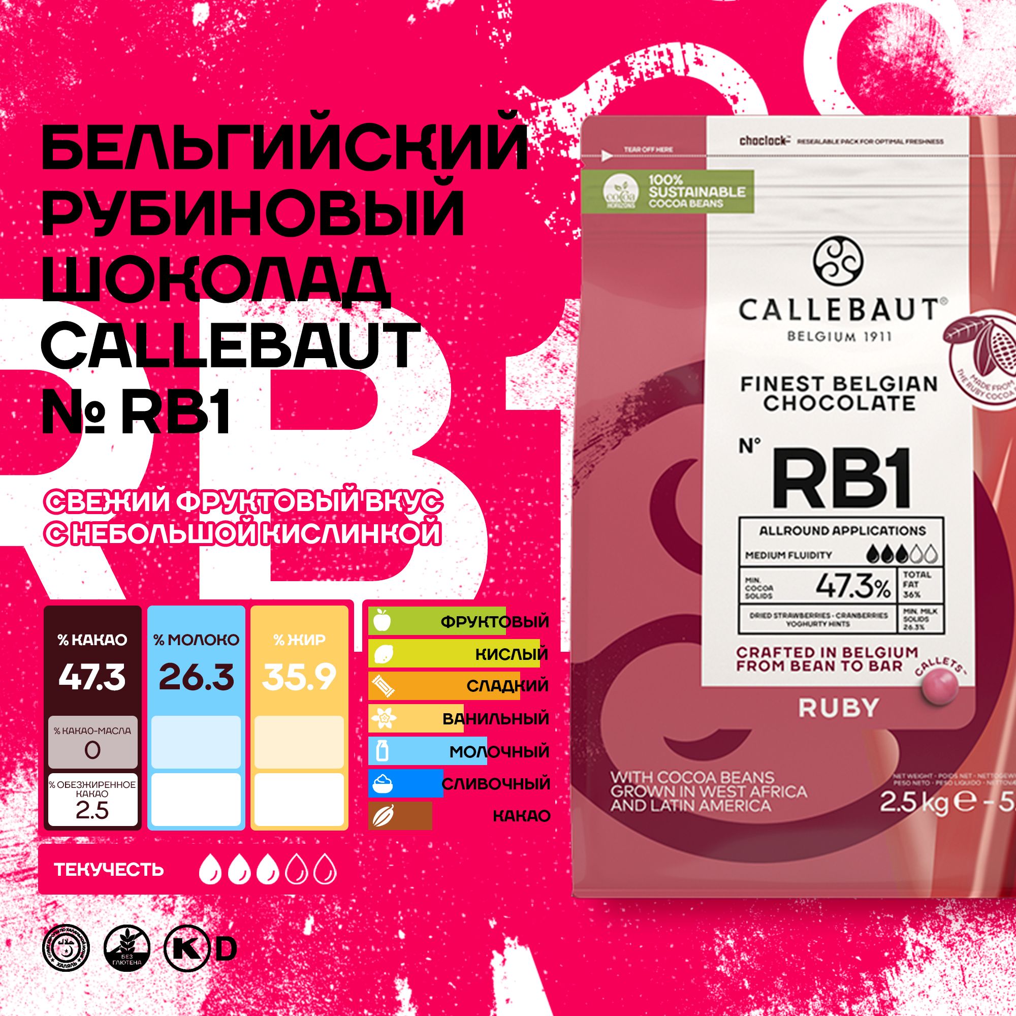 Бельгийский рубиновый шоколад Ruby Callebaut 2,5 кг